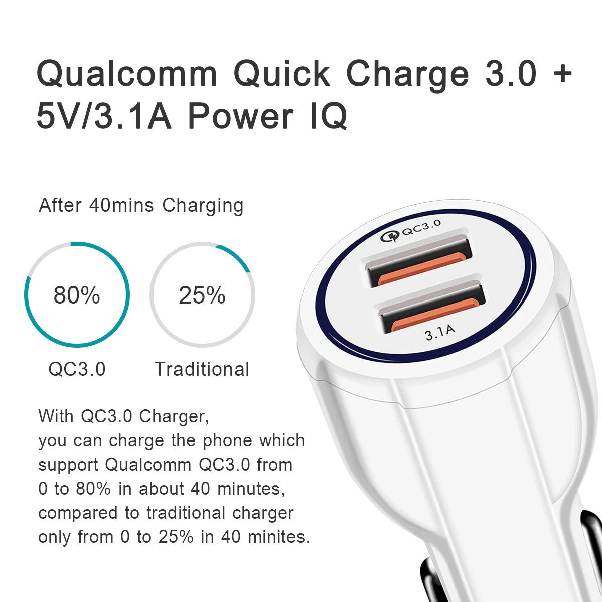 QC Quick Charge 3.0 Dual Car Charger Adapter Auto Mobile Phone Charger
