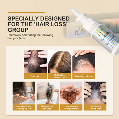 Hair Loss Preventer Spray